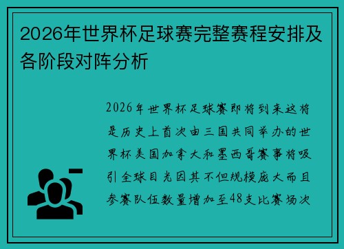 2026年世界杯足球赛完整赛程安排及各阶段对阵分析